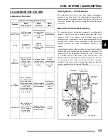 Предварительный просмотр 100 страницы Polaris Outlaw 500 Service Manual