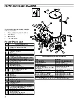 Предварительный просмотр 28 страницы Polaris PC 100-34 2NV Installation Instructions And Use & Care Manual