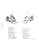 Preview for 5 page of Polaris Playmate 1971 Shop Manual