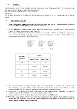 Preview for 10 page of Polaris PRE 0912 Manual Instruction