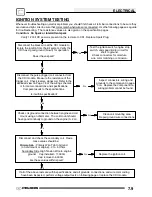 Предварительный просмотр 176 страницы Polaris PREDATOR 2003 Service Manual