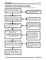 Предварительный просмотр 177 страницы Polaris PREDATOR 2003 Service Manual