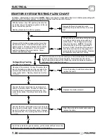 Предварительный просмотр 187 страницы Polaris PREDATOR 2003 Service Manual