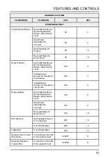 Preview for 65 page of Polaris PRO XD Owner'S Manual
