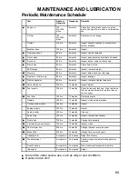 Preview for 71 page of Polaris PTV 6x6 SERIES 10 Owner'S Manual