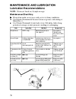 Preview for 72 page of Polaris PTV 6x6 SERIES 10 Owner'S Manual