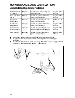 Preview for 74 page of Polaris PTV 6x6 SERIES 10 Owner'S Manual