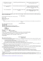 Preview for 29 page of Polaris PVC 0730 Operation Manual