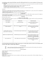 Preview for 35 page of Polaris PVC 0786 Operation Manual