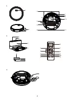 Preview for 2 page of Polaris PVCR 1028 WI-FI IQ Home Operation Manual