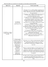 Preview for 22 page of Polaris PVCR 1028 WI-FI IQ Home Operation Manual