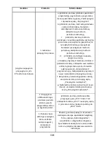 Preview for 116 page of Polaris PVCR 1028 WI-FI IQ Home Operation Manual