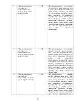 Preview for 51 page of Polaris PVCR 3000 Cyclonic PRO Operation Manual