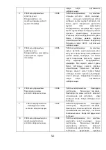 Preview for 52 page of Polaris PVCR 3000 Cyclonic PRO Operation Manual