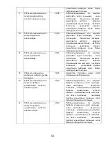 Preview for 53 page of Polaris PVCR 3000 Cyclonic PRO Operation Manual