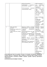 Preview for 56 page of Polaris PVCR 3000 Cyclonic PRO Operation Manual