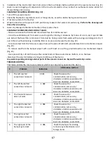 Preview for 67 page of Polaris PVCR 3000 Cyclonic PRO Operation Manual