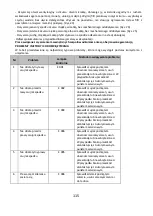 Preview for 115 page of Polaris PVCR 3000 Cyclonic PRO Operation Manual