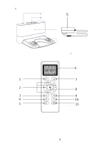 Preview for 3 page of Polaris PVCR 3200 IQ Home Aqua Black Operation Manual