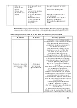 Preview for 30 page of Polaris PVCR 3200 IQ Home Aqua Black Operation Manual