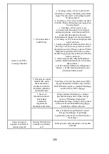 Preview for 105 page of Polaris PVCR 3200 IQ Home Aqua Black Operation Manual