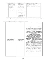 Preview for 105 page of Polaris PVCR 3300 IQ Home Aqua Operation Manual