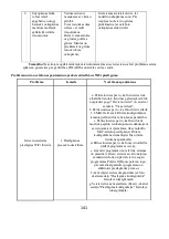 Preview for 141 page of Polaris PVCR 3300 IQ Home Aqua Operation Manual