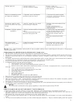 Preview for 8 page of Polaris PVCS 4000 HandStick PRO Operation Manual