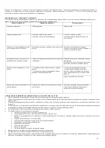 Preview for 14 page of Polaris PVCS 4000 HandStick PRO Operation Manual