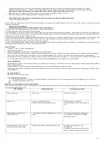 Preview for 31 page of Polaris PVCS 4000 HandStick PRO Operation Manual