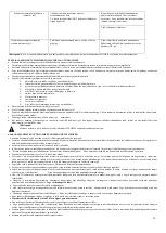 Preview for 32 page of Polaris PVCS 4000 HandStick PRO Operation Manual