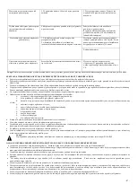 Preview for 47 page of Polaris PVCS 4000 HandStick PRO Operation Manual