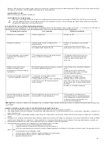 Preview for 52 page of Polaris PVCS 4000 HandStick PRO Operation Manual