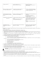 Preview for 8 page of Polaris PVCS 5090 Clean Expert PRO Operation Manual