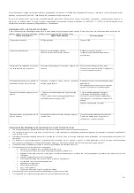 Preview for 14 page of Polaris PVCS 5090 Clean Expert PRO Operation Manual