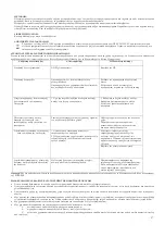 Preview for 57 page of Polaris PVCS 7090 HandStick PRO Aqua Operation Manual