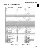 Preview for 7 page of Polaris R09VA17AA Service Manual