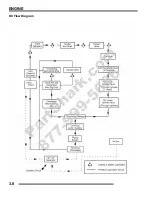 Preview for 52 page of Polaris R09VA17AA Service Manual