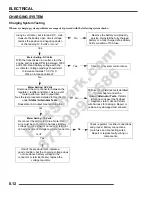 Preview for 178 page of Polaris R09VA17AA Service Manual