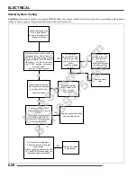 Preview for 186 page of Polaris R09VA17AA Service Manual