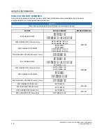 Предварительный просмотр 12 страницы Polaris RANGER 1000 2020 Service Manual