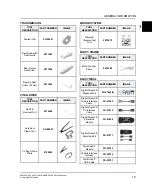 Предварительный просмотр 17 страницы Polaris RANGER 1000 2020 Service Manual