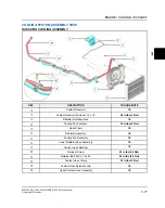 Предварительный просмотр 229 страницы Polaris RANGER 1000 2020 Service Manual