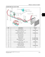 Предварительный просмотр 231 страницы Polaris RANGER 1000 2020 Service Manual