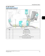 Предварительный просмотр 249 страницы Polaris RANGER 1000 2020 Service Manual