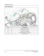 Предварительный просмотр 250 страницы Polaris RANGER 1000 2020 Service Manual