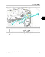 Предварительный просмотр 251 страницы Polaris RANGER 1000 2020 Service Manual