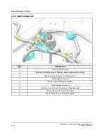 Предварительный просмотр 252 страницы Polaris RANGER 1000 2020 Service Manual