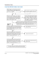 Предварительный просмотр 262 страницы Polaris RANGER 1000 2020 Service Manual