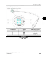 Предварительный просмотр 275 страницы Polaris RANGER 1000 2020 Service Manual